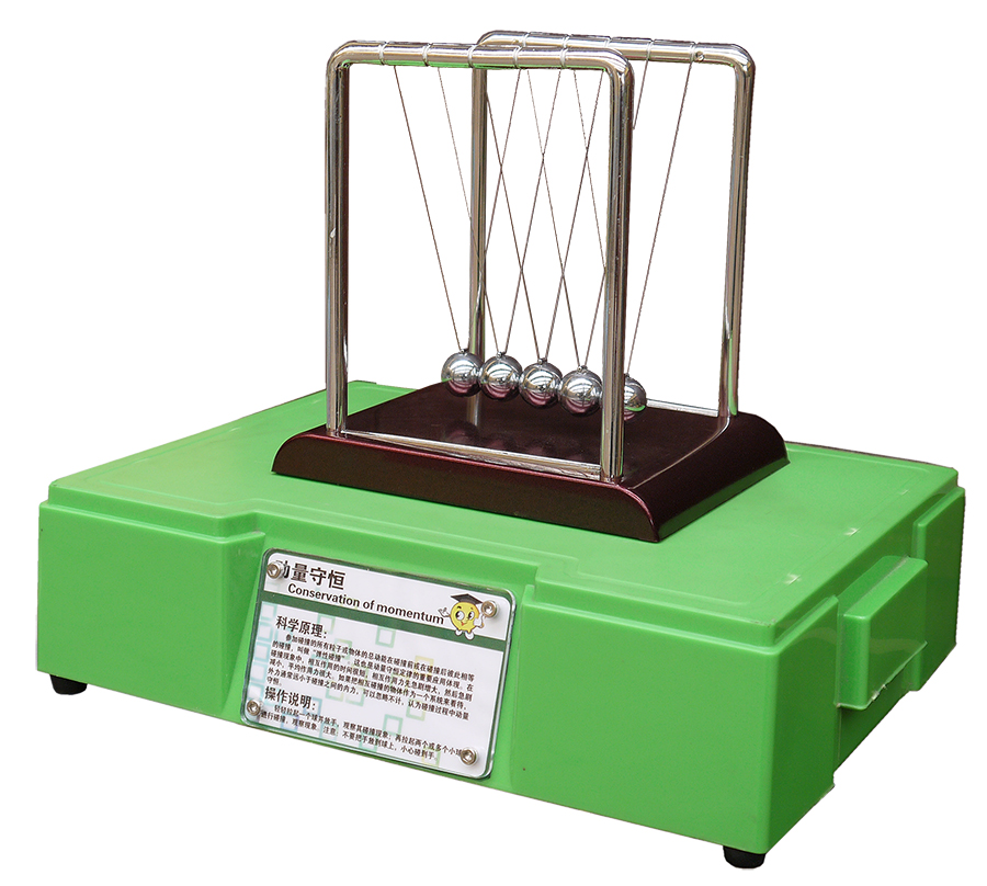 動量守恒